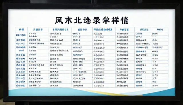 影视策划中平面设计的两种分析重点对比